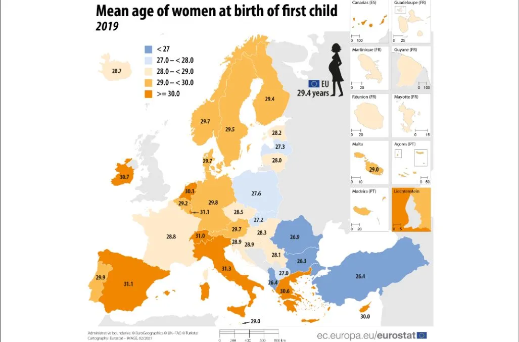 Macierzyństwo dopiero po trzydziestce. Włoszki rodzą najpóźniej, Polki coraz bliżej średniej UE