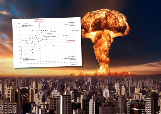 Najbardziej bezpieczne miejsca w Polsce w razie wojny. Podali listę miast