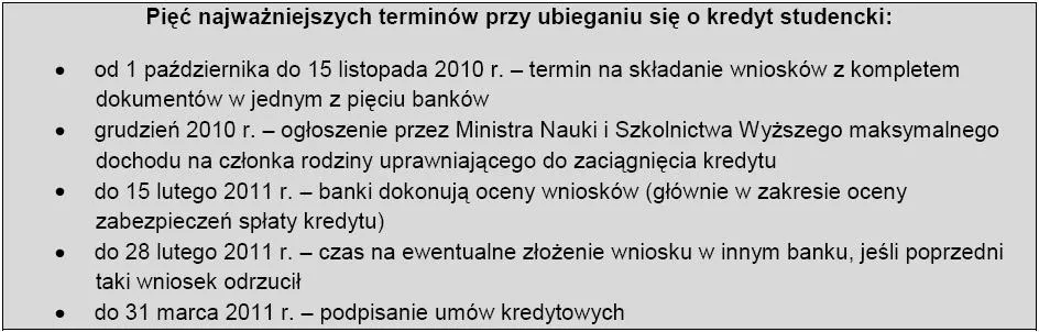 piec_najwazniejszych_terminow_przy_ubieganiu_sie_o_kredyt_studencki_263826.jpg