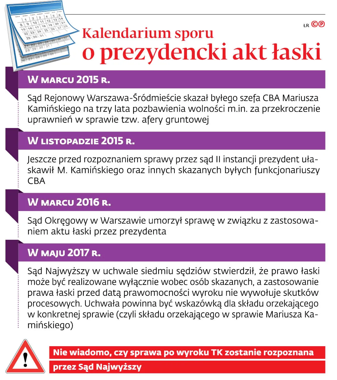 Łaska prezydenta (prawie) bez ograniczeń