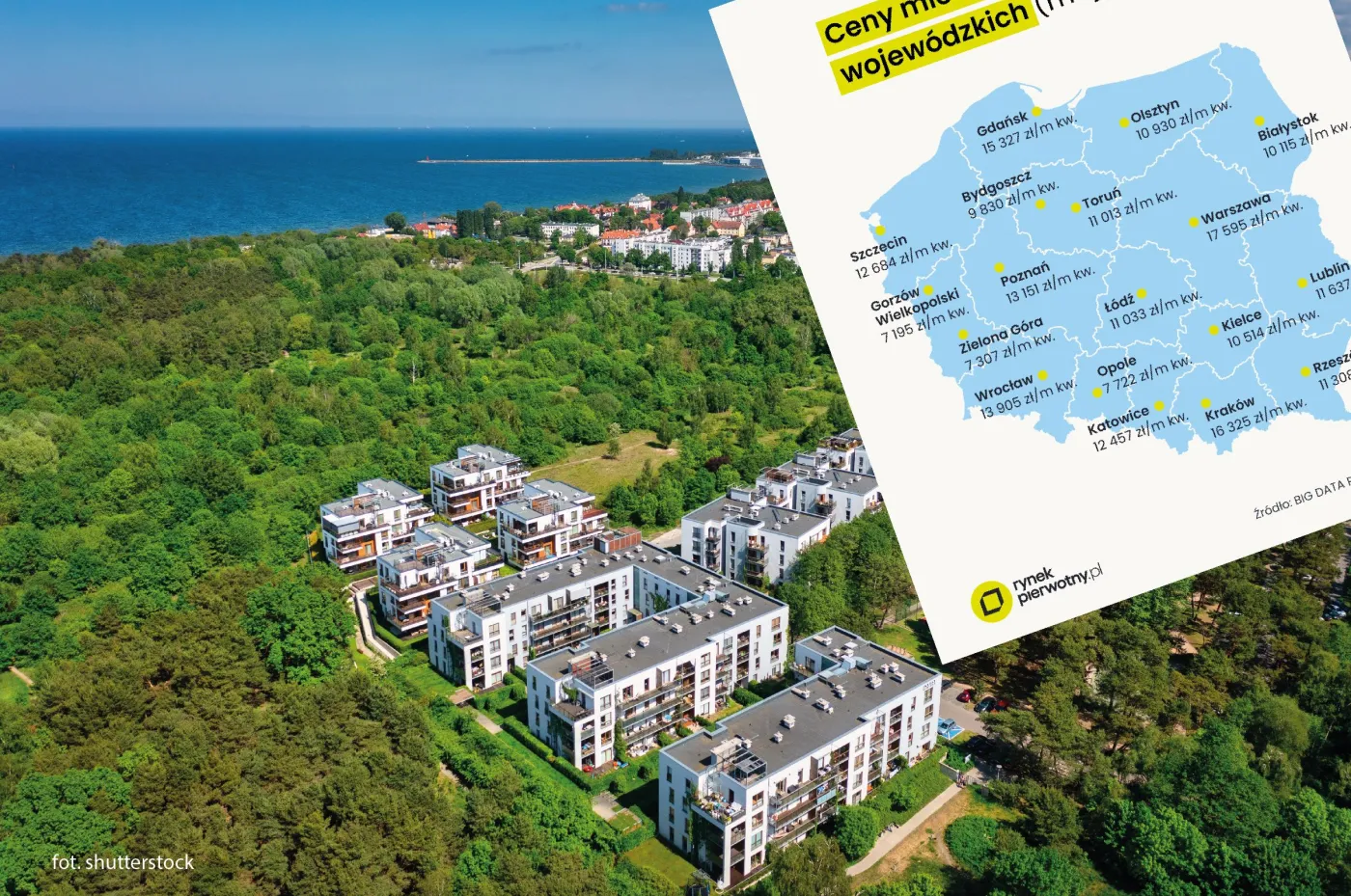 Ile trzeba wydać na nowy apartament nad morzem, jeziorem lub w górach?