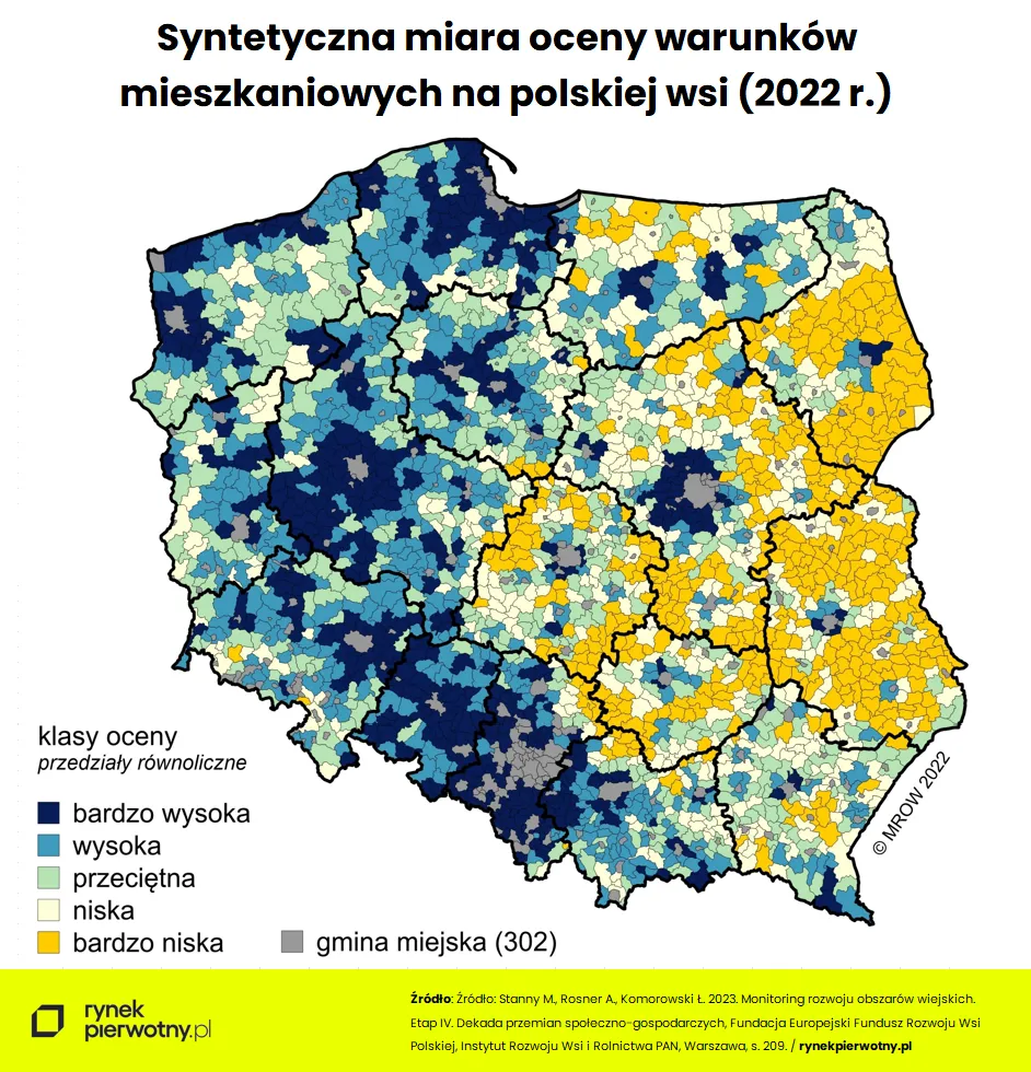Syntetyczna miara oceny warunków mieszkaniowych na polskiej wsi [MAPA]