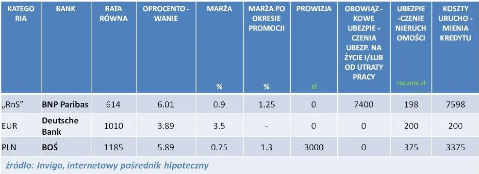 968637-invigo-top-10-ranking-liderow-poszczegolnych-kategorii-sierpien-2012-r.jpg