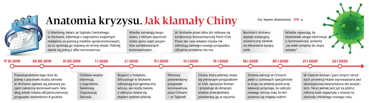 4512151-u76c57-graf-20a15-20anatomia-20kryzysu-20jak-20klamaly-20chiny-20-p.jpg