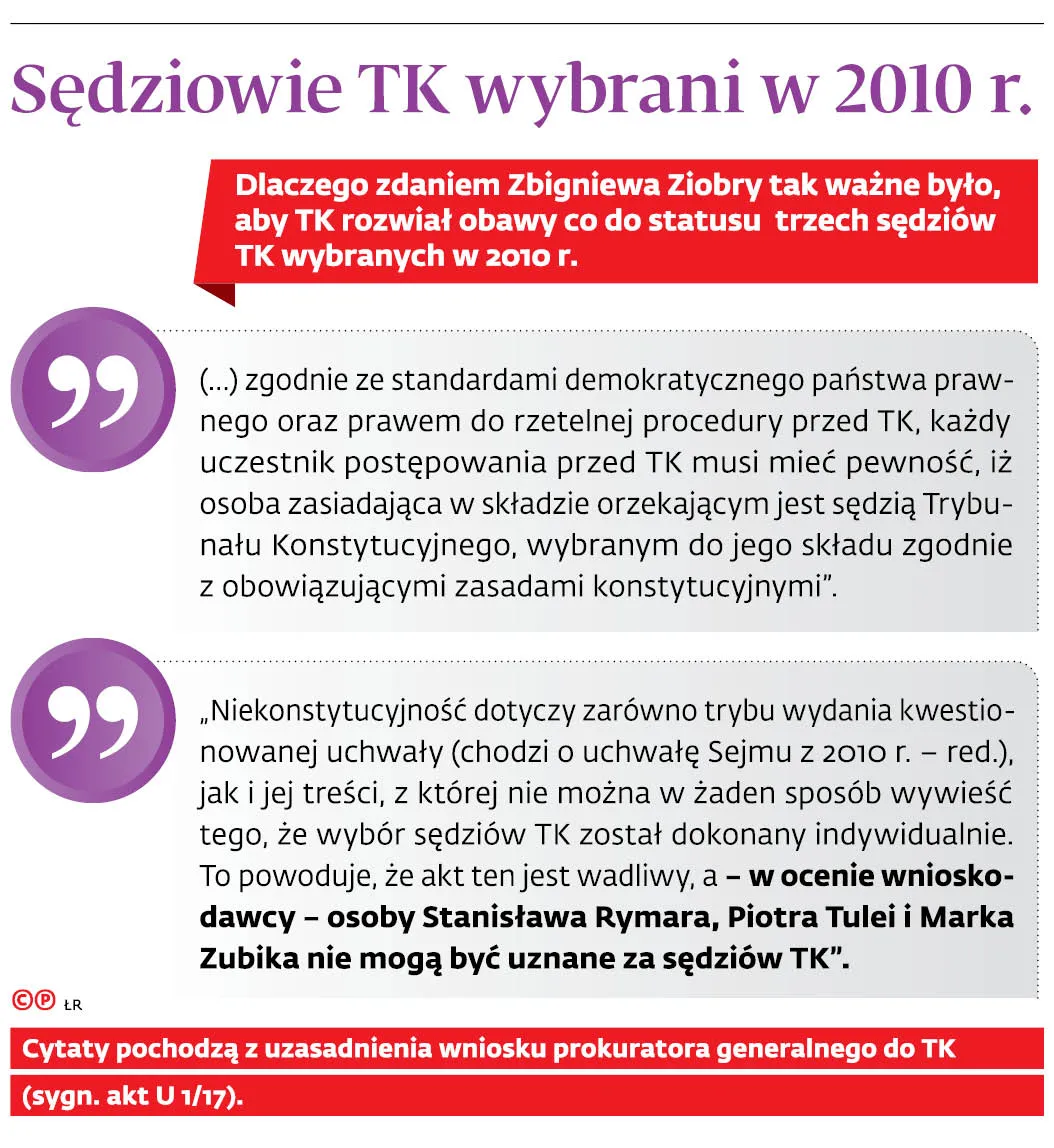 4516195-ufa45-graf-20b7-20sedziowie-20tk-20wybrani-20w-202010-20roku-20-c-p.jpg
