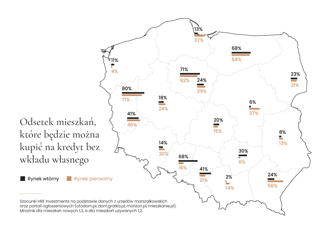 Kredyt bez wkładu własnego? Zobacz, w których miastach jest dostępny