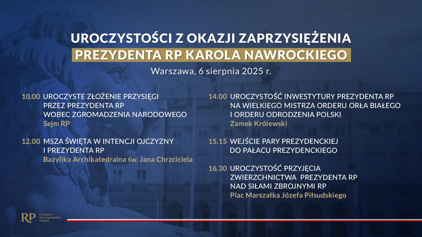 Zaprzysiężenie Karola Nawrockiego na Prezydenta RP - program uroczystości