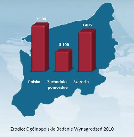 srednie_wynagrodzenie_w_woj_zachodniopomorskim_na_tle_sredniej_krajowej_328095.jpg