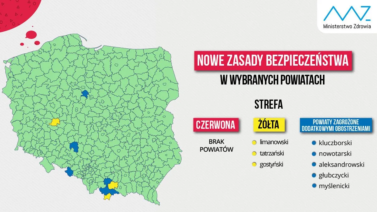Trzy powiaty w żółtej strefie i żaden w czerwonej [MAPA OBOSTRZEŃ]