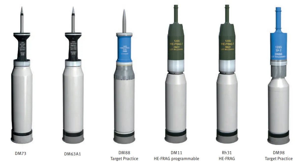 Typy amunicji produkowanej przez niemieckie przedsiębiorstwo Rheinmetall.