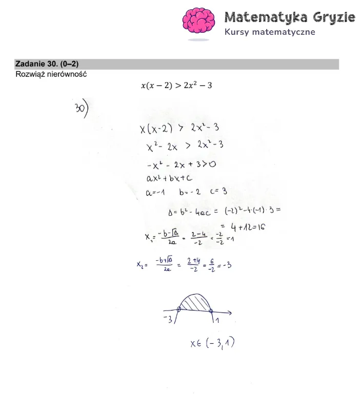 Arkusz CKE i odpowiedzi. Matematyka, poziom podstawowy formuła 2015 - zadanie 30