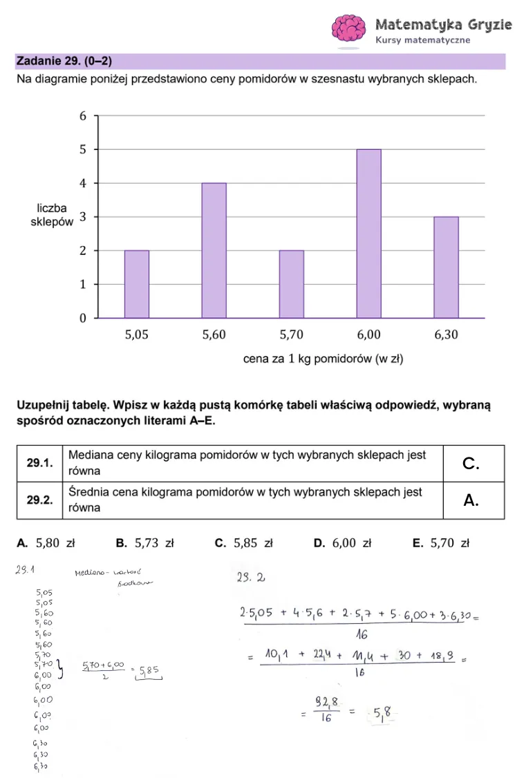Arkusz CKE i odpowiedzi. Matematyka, poziom podstawowy formuła 2023 - zadanie 29
