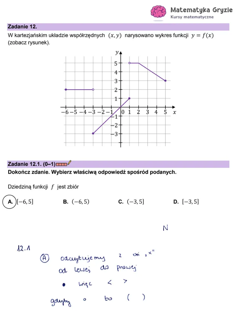 Formuła 2023. Odpowiedzi do arkusza CKE z matematyki na poziomie podstawowym - 12.1