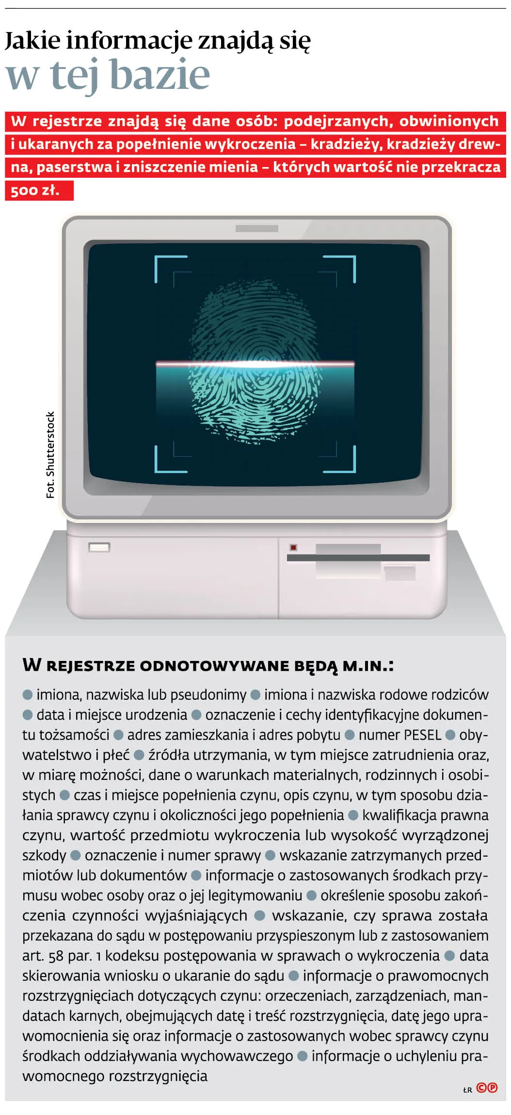 4358450-udd2a-graf-20b5-20jakie-20informacje-20znajda-20sie-20w-20rejestrze-20wykroczen-20-p.jpg