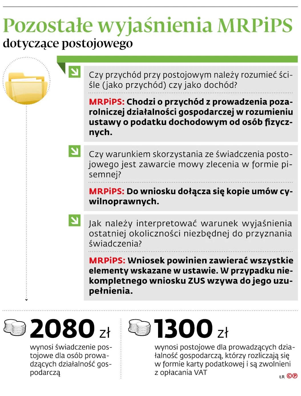 4531501-uf7bd-graf-20b11-20pozostale-20wyjasnienia-20mrpips-20dotyczace-20postojowego-20-p.jpg