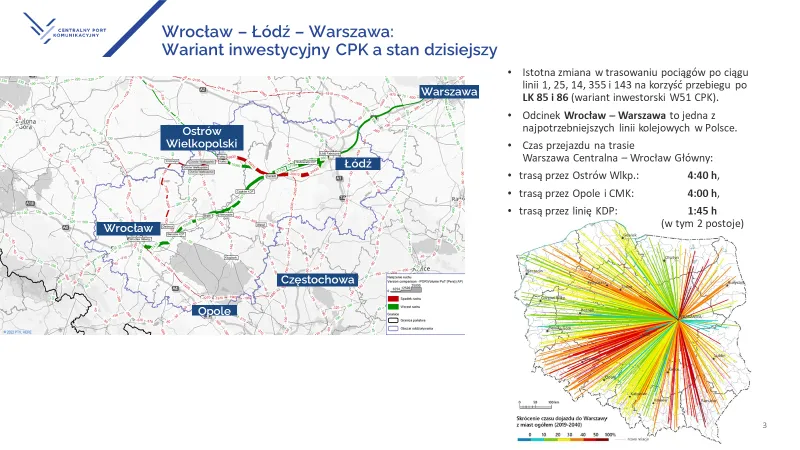 200 km odcinka Kolei Dużych Prędkości. CPK wybrał wariant inwestorski dla linii między Wrocławiem a Łodzią