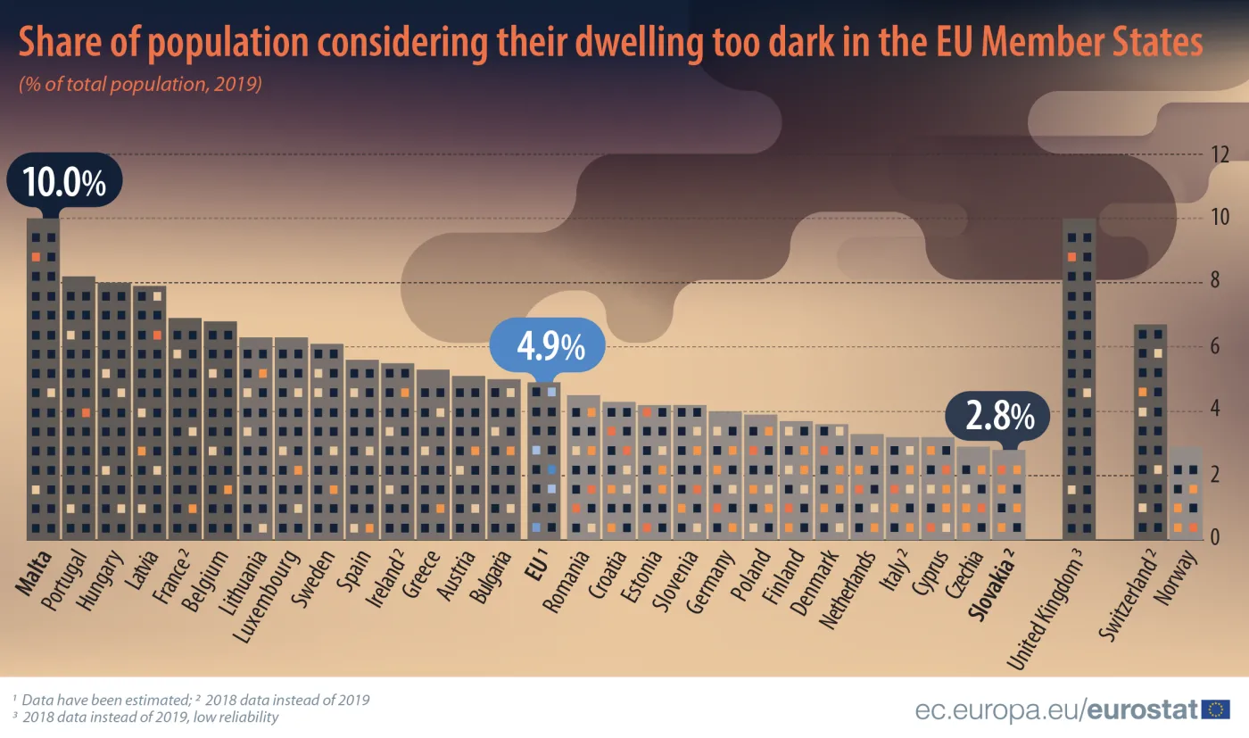 Lockdown i ponura zima budzą obawy o zdrowie psychiczne Europejczyków [RAPORT]