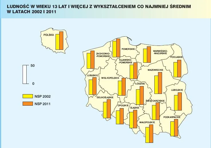 923714-ludnosc-w-wieku-13-lat-i-wiecej-z-wyksztalecerniem-co-najmniej-srednim-w-latach-2002-i-2011.jpg