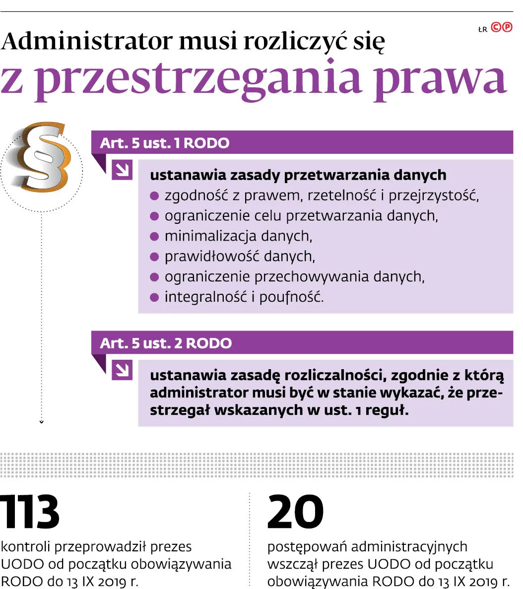 4325954-u95b61-graf-20b5-20administrator-20musi-20rozliczyc-20sie-20przestrzegania-20prawa-20-c-p.jpg