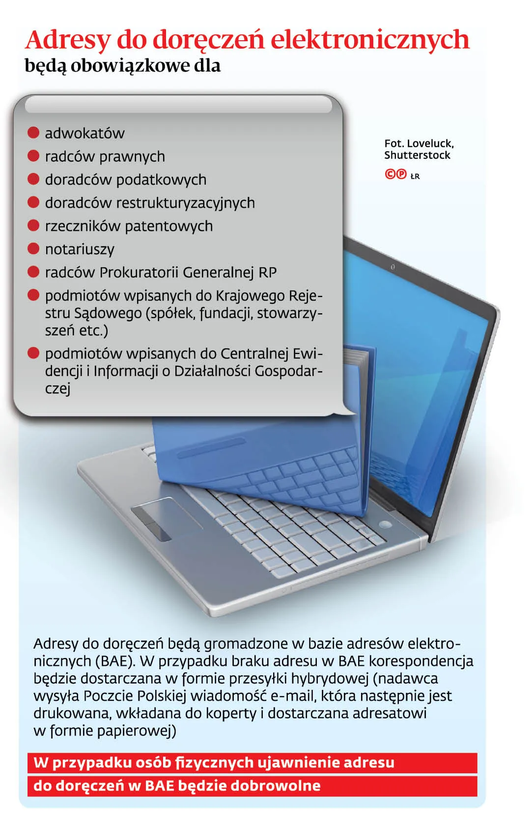 4501173-u11cd7-graf-20b1-20adresy-20do-20doreczen-20elektronicznych-20beda-20obowiazkowe-20dla-20-p.jpg