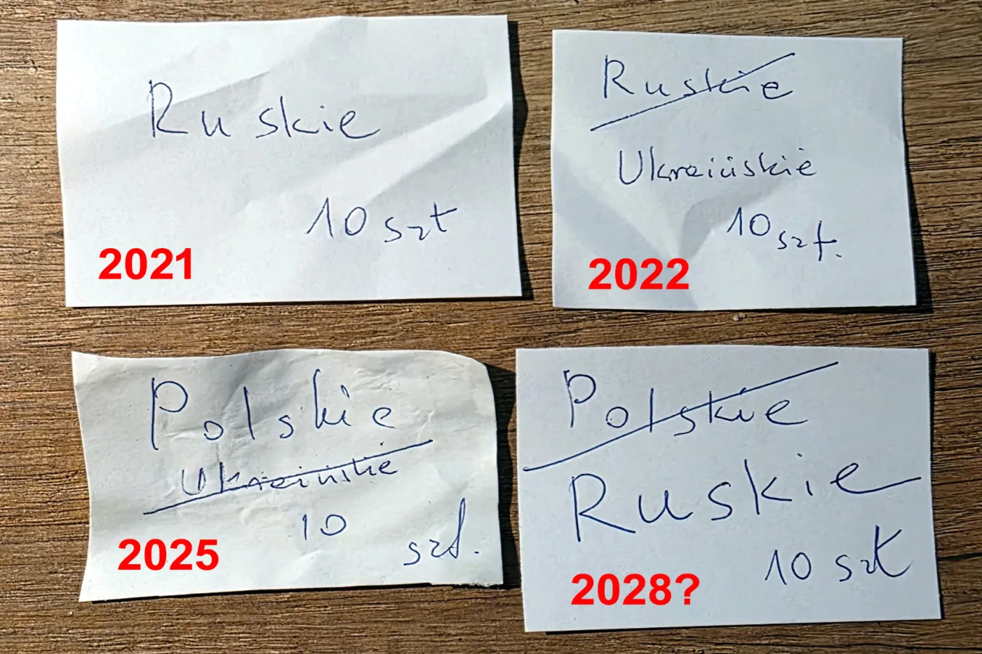 Pierogi polskie i ruskie drony wybuchające w głowach owiec płci męskiej. Jak Putin próbuje wygrać wojnę hybrydową w sieci i realu