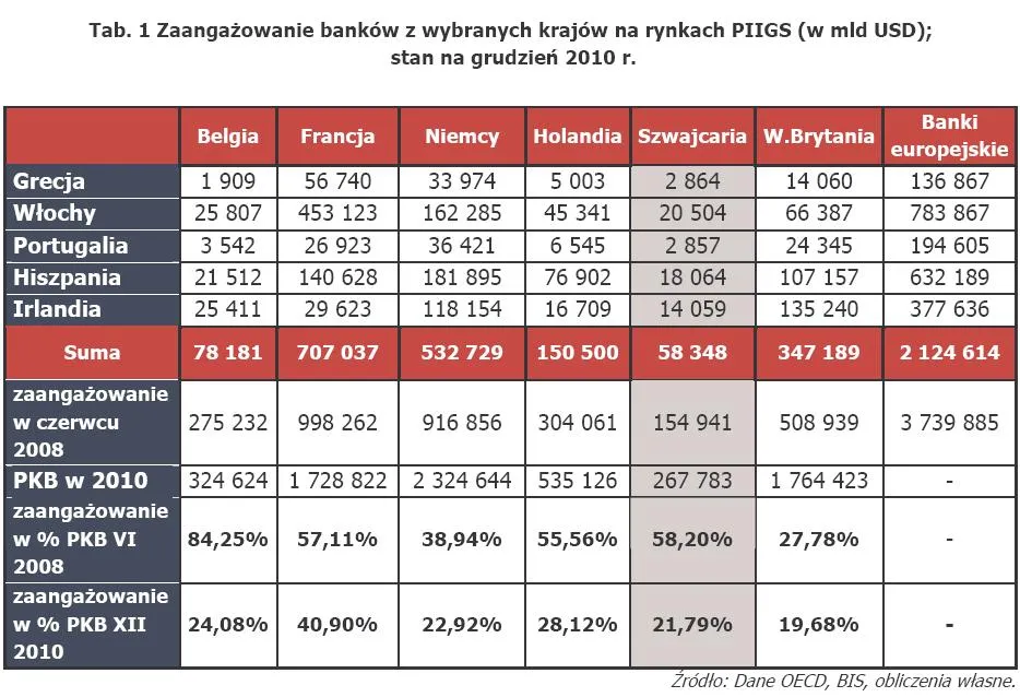 Raport specjalny TMS Brokers: Skąd ta siła franka?
