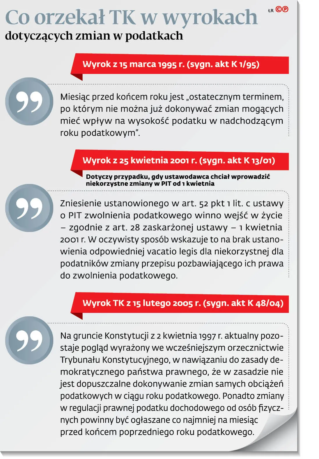 4453808-u92b01-graf-20b4-20co-20orzekal-20tk-20w-20wyrokach-20dotyczacych-20zmian-20w-20podatkach-20-p.jpg