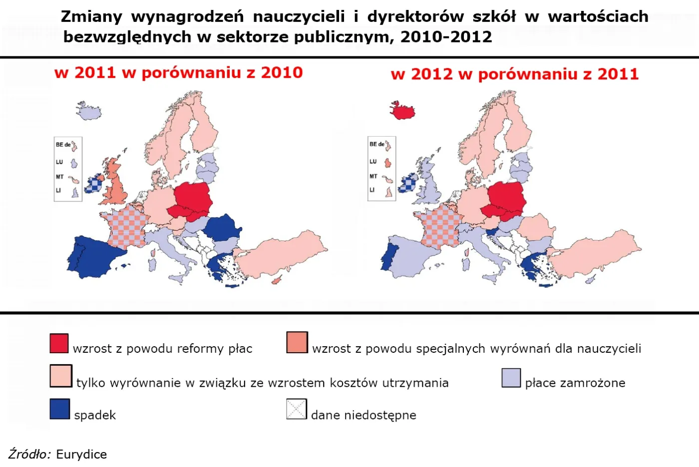 1261857-zmiany-wynagrodzen-nauczycieli-i-dyrektorow-szkol-w-wartosciach-bezwzglednych-w-sektorze-publicznym-2010-2012.jpg