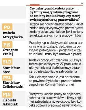 514661-czy-uelastycznic-kodeks-pracy-by-firmy-mogly-latwiej-reagowac-na-zmiany-koniunktury-czy-raczej-zwiekszyc-ochrone-pracowanikow.jpg