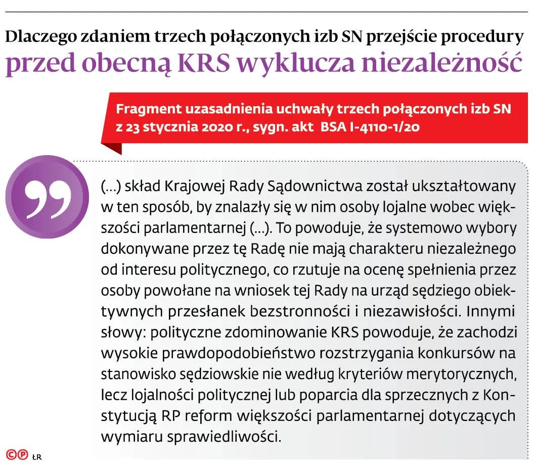 4495293-u14478-graf-20b8-20dlaczego-20zdaniem-20trzech-20polaczonych-20izb-20sn-20przejscie-20procedury-20przed-20obecna-20krs-20wyklucza-20niezaleznosc-20-p.jpg