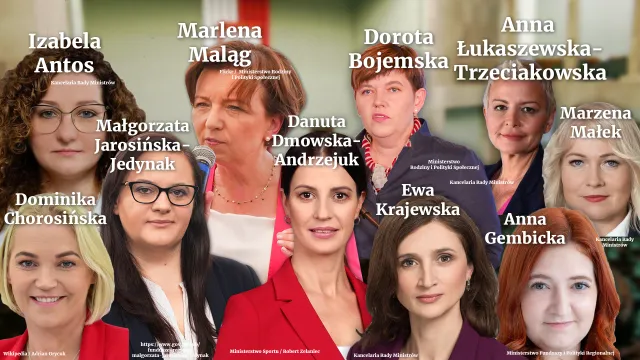 Kobiety w polskim rządzie. Ministerstwa pod rządami pań [ANALIZA]