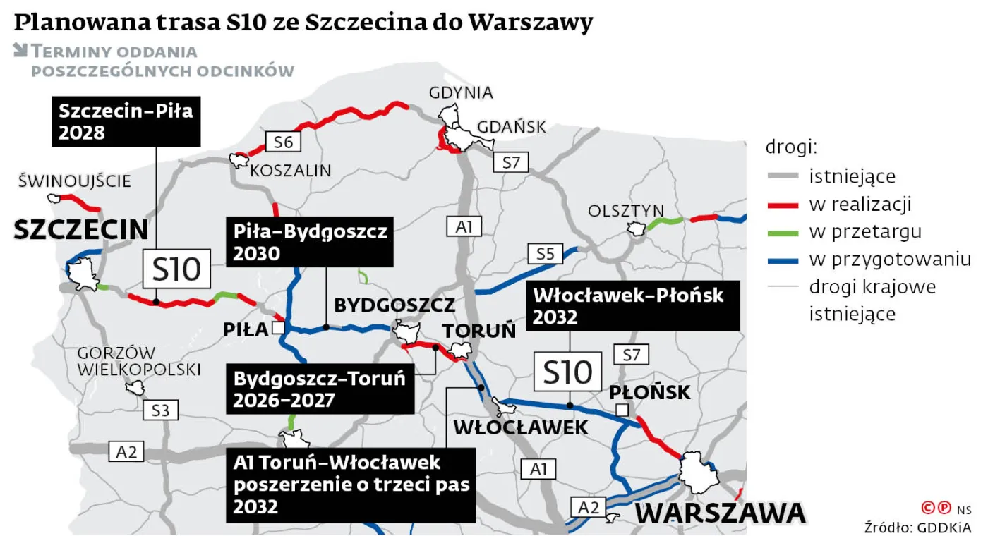 Kolejna trasa szybkiego ruchu? Na tą drogę poczekamy 8 lat