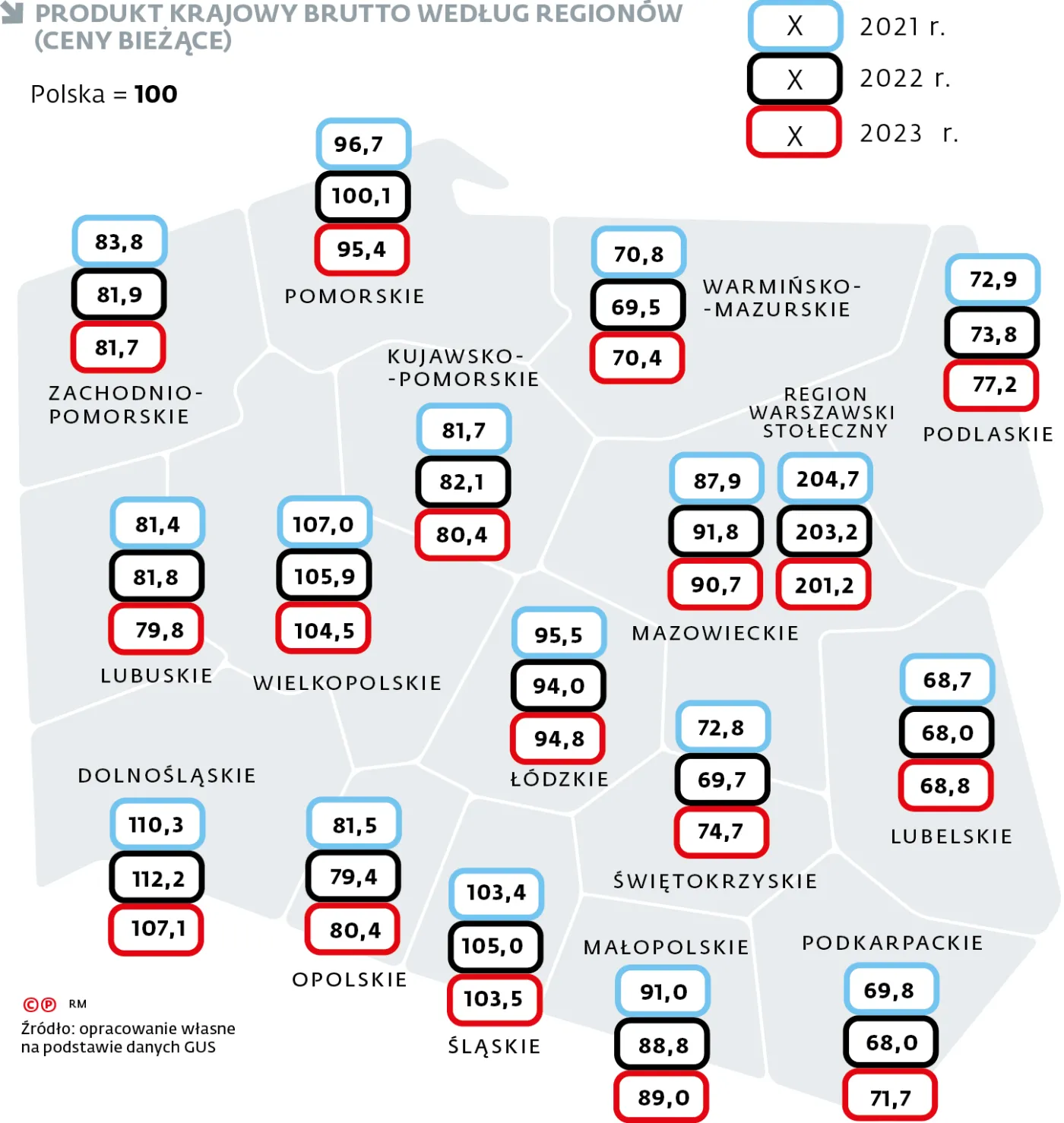 Najbogatsze i najbiedniejsze województwa wg PKB