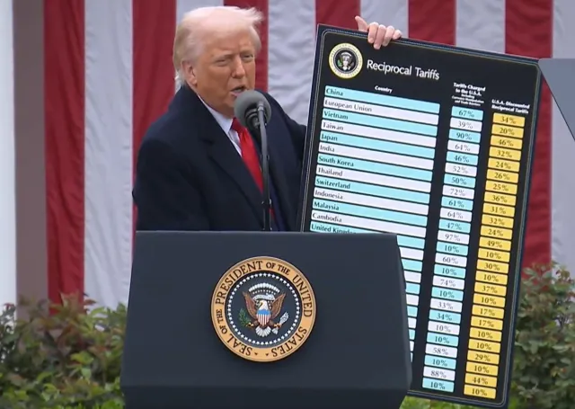 Stany Zjednoczone na cenzurowanym
