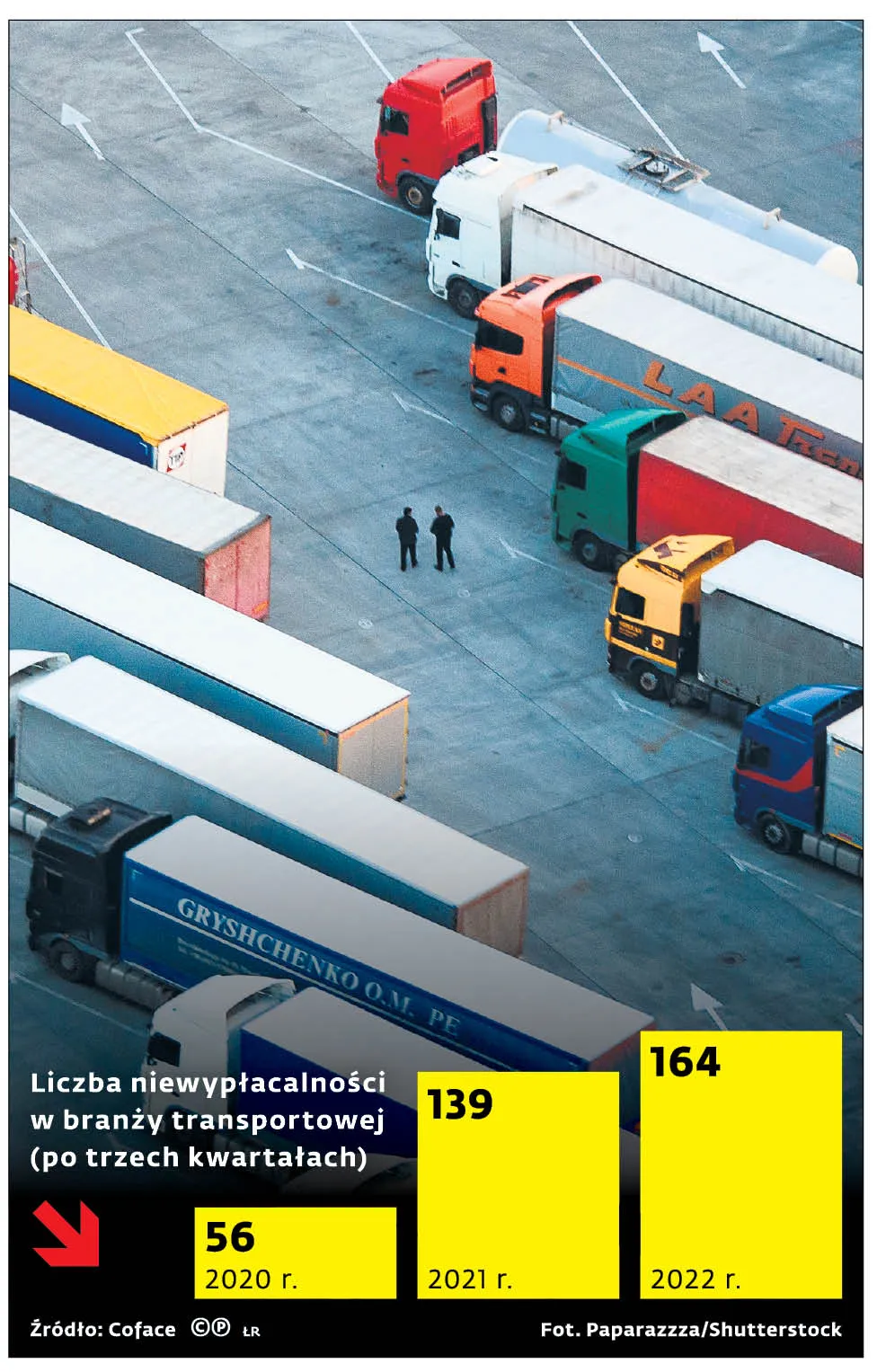 Płacenie pod stołem na skalę większą, niż wynika z kontroli