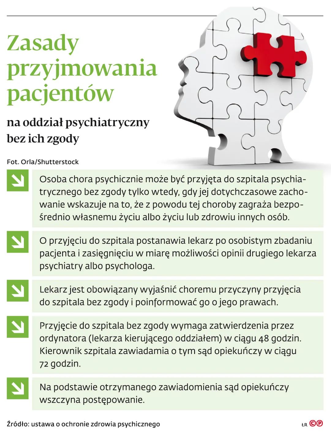 Alkoholik jednak nie trafi do szpitala psychiatrycznego