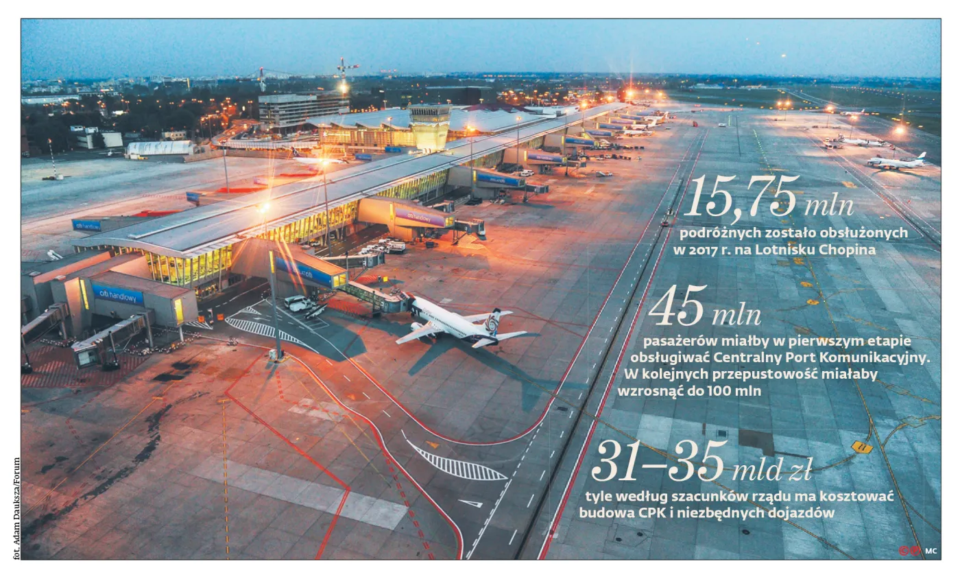 Morawiecki uratuje Okęcie i pogrzebie CPK?