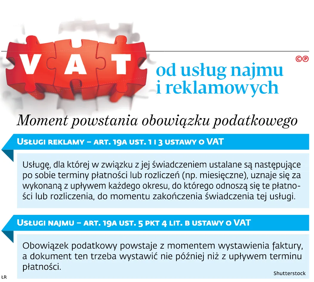 Jest problem z daniną  od powierzchni reklamowej
