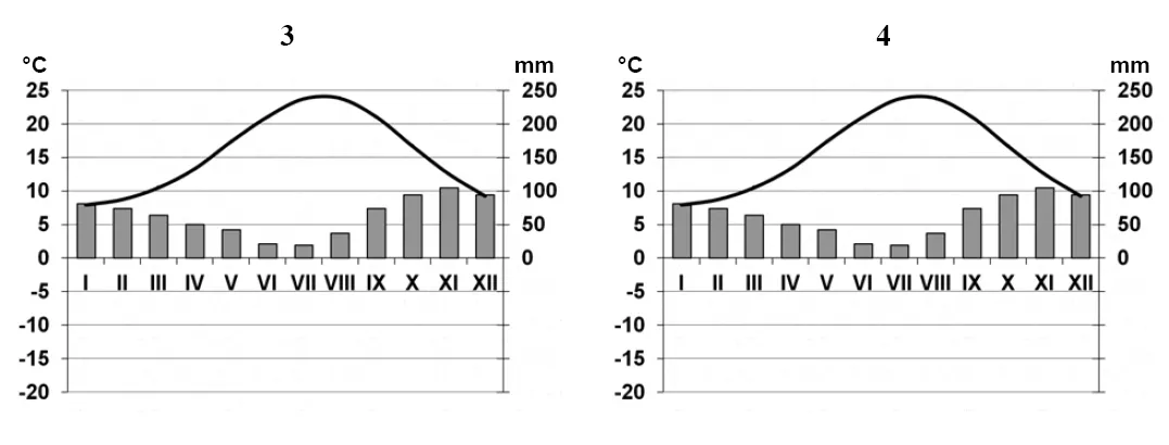 Matura 2011: Jest błąd w arkuszach z geografii