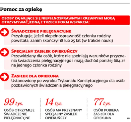2027058-pomoc-za-opieke.jpg