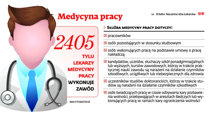 2470199-medycyna-pracy.jpg