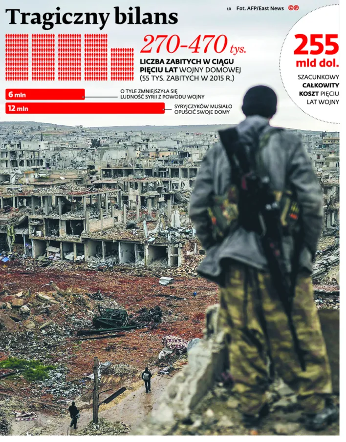2487988-tragiczny-bilans.jpg