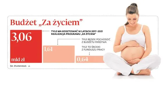 2773896-budzet-za-zyciem.jpg