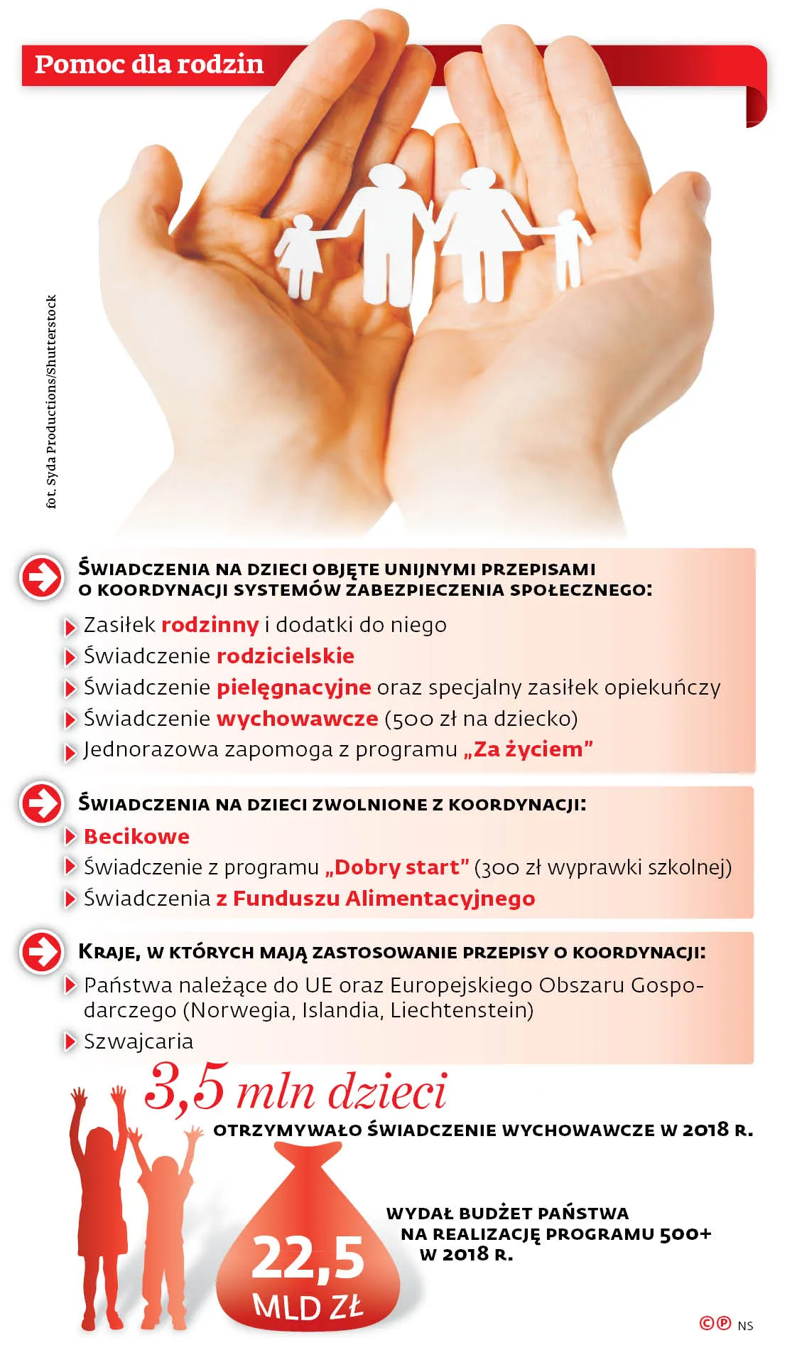 4160036-pomoc-dla-rodzin.jpg
