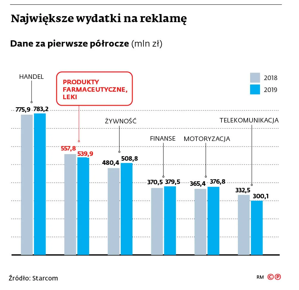 4382255-u766d2-graf-20a10-reklamy-20suplementy-20-c-p.jpg