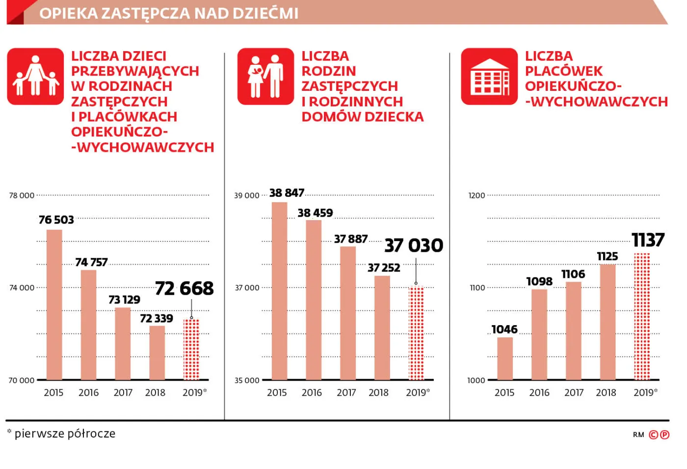 4486914-u14b0f-graf-20b9-opieka-20nad-20dziecmi-20-c-p.jpg