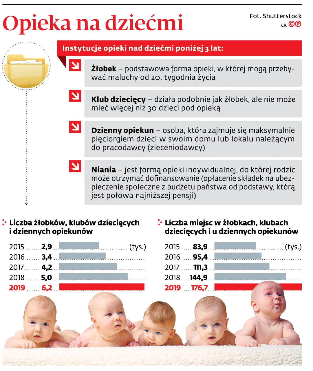 4492258-u14344-graf-20b7-20opieka-20na-20dziecmi-20-p.jpg