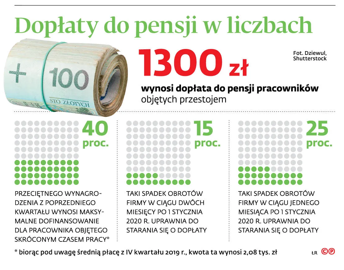 4507626-uf47b-graf-20b11-20doplaty-20do-20pensji-20-p.jpg