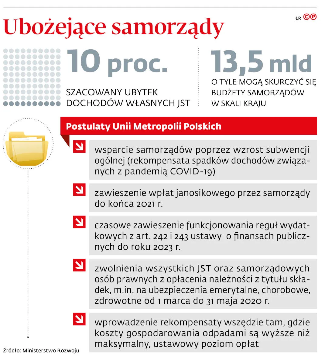 4533863-u14d61-graf-20b7-20ubozejace-20samorzady-20-p.jpg