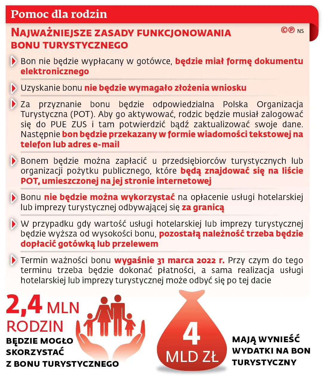 4564165-u14d61-graf-20sia-20pomoc-20dla-20rodzin-20-c-p.jpg